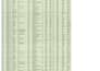 do excel data cleaning and quick data delivery